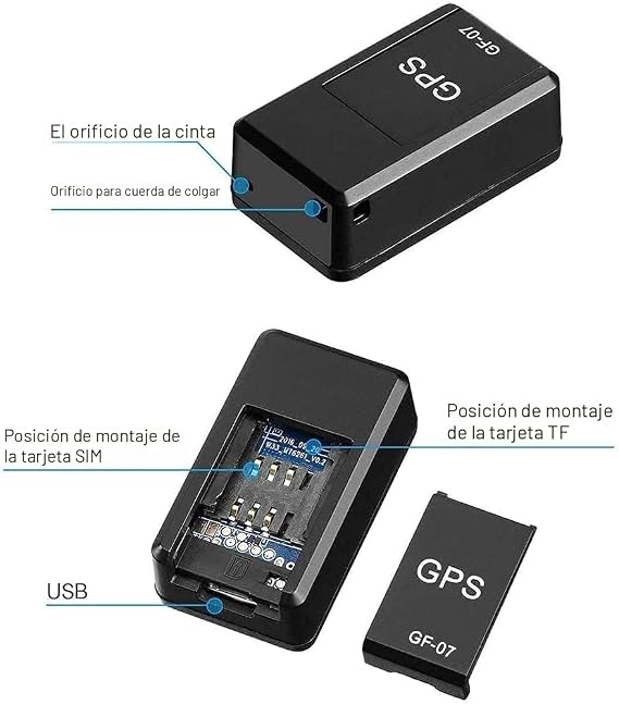 GPS